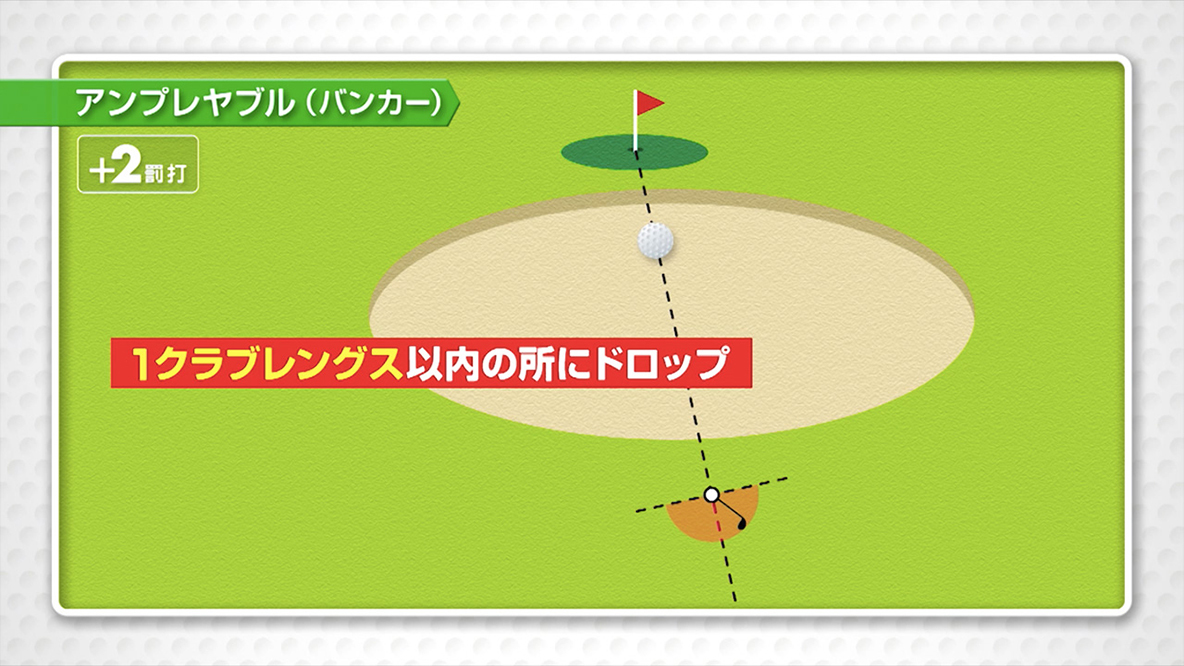 おさらいゴルフ新ルール 打っても打っても出ない 砂地獄に救いの手 バンカーでのアンプレヤブル レッスン ニュース コラム お知らせ ゴルフネットワーク