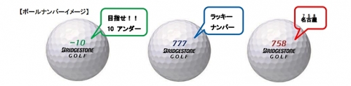 あなたのラッキーナンバーは Golfnetwork Plus オリジナルボールを作ってみた その他 ニュース コラム お知らせ ゴルフ ネットワーク